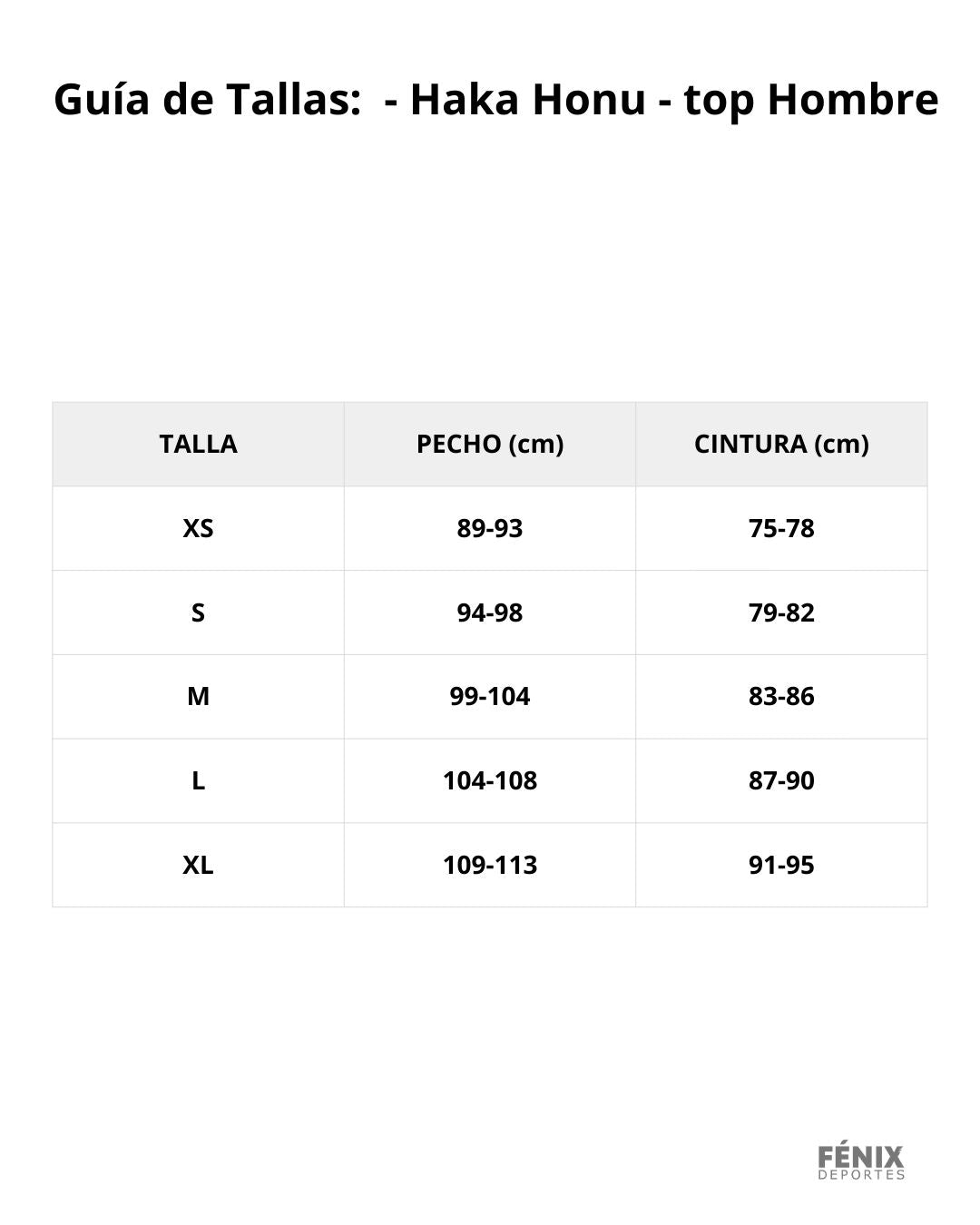 Guía de tallas
