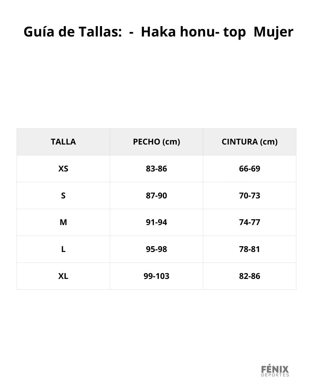 Guía de tallas